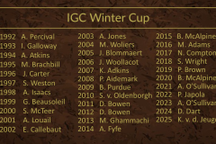 IGC Winter Cup